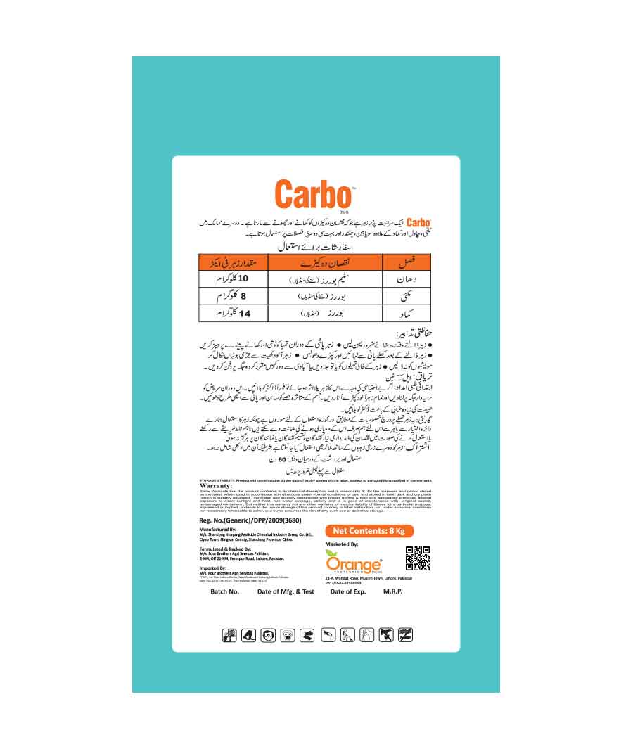 Insecticide products in Pakistan