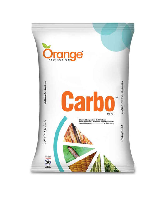 Carbo insecticide products