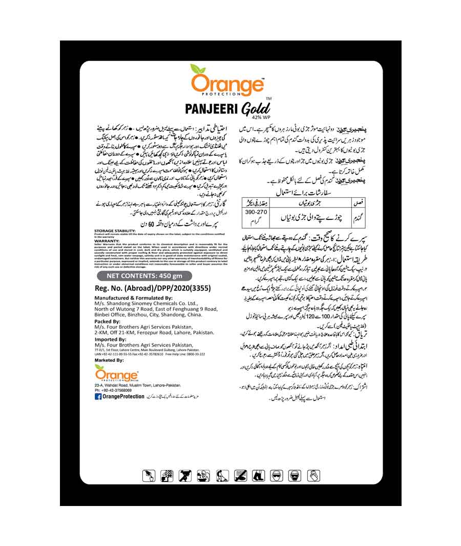 Herbicides in Pakistan