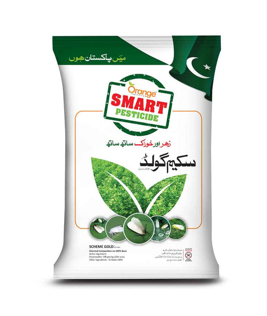 Pesticide Product in Pakistan