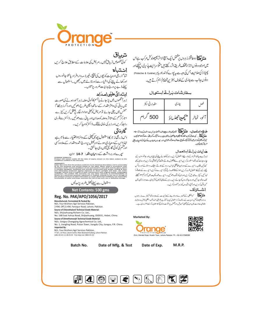 Fungicide diseases